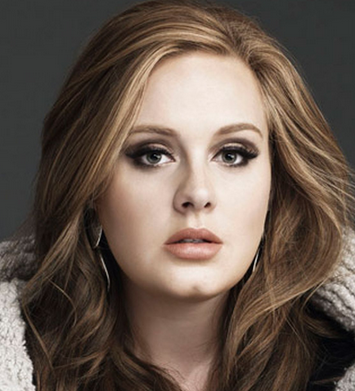 Adele - Singer, Songwriter | Women Rock Project
